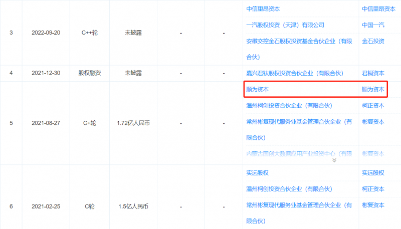 众汇wetrade官方网站2020中人养老金补发工资时间何时？2020 中人养老金补发新资讯